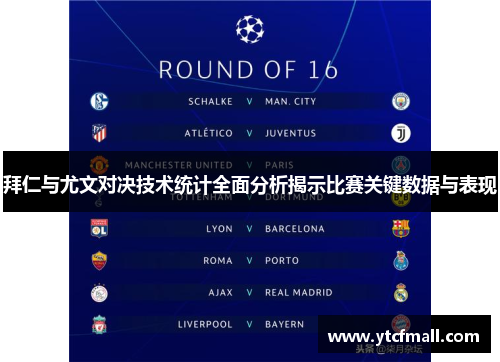 拜仁与尤文对决技术统计全面分析揭示比赛关键数据与表现